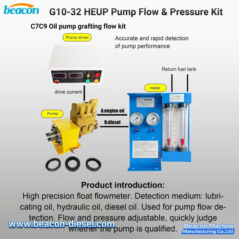 Kit de Prueba HEUP G10-32 - kit completo con adaptadores y conectores