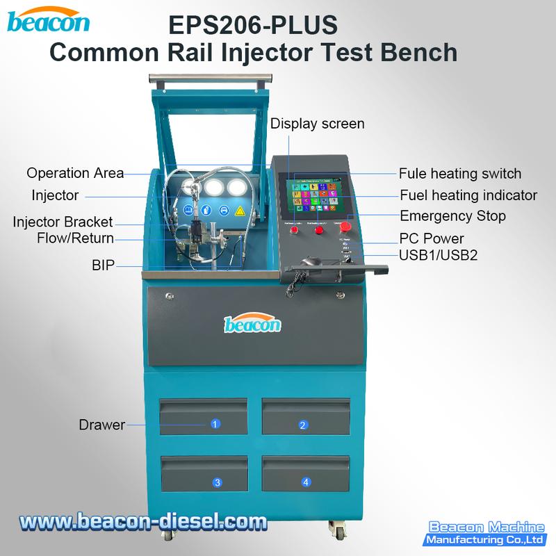 EPS206 PLUS Banco de Pruebas Common Rail - Detalles