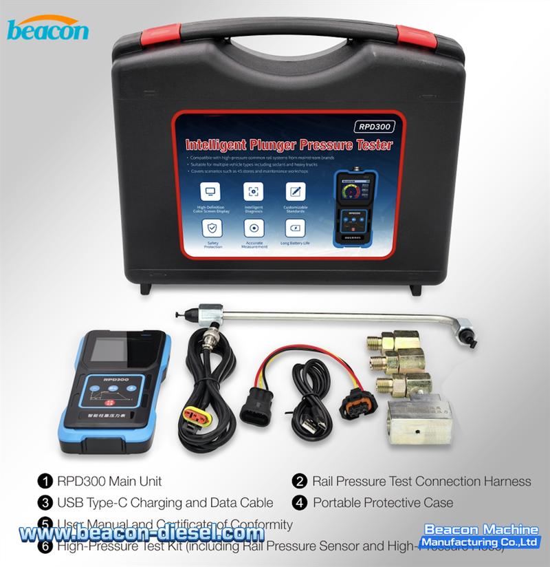 RPD300 Smart Plunger Pressure Gauge - HD Color Display