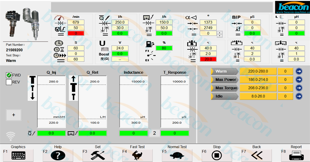 Interfaz de prueba EUI EUP