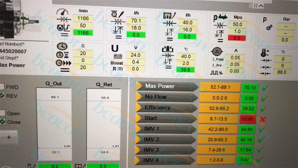 Interfaz de prueba de la bomba Denso HP0