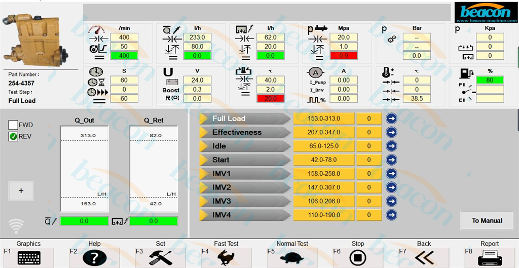 Interfaz de prueba HEUP