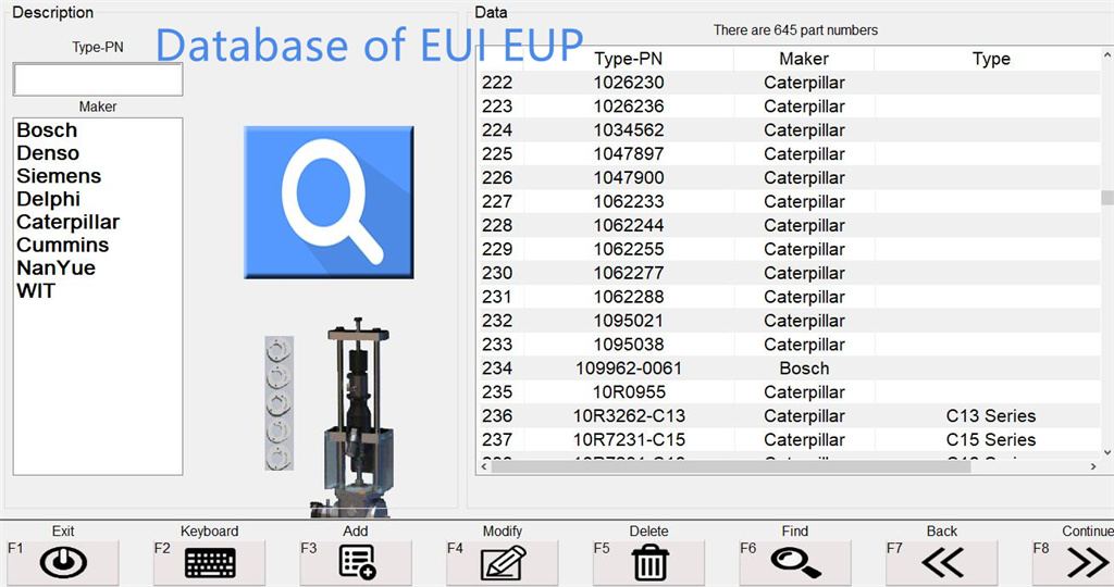 Base de datos de EUI EUP