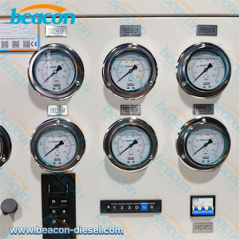 Panel de control BCZB-4 con manómetros y pantallas