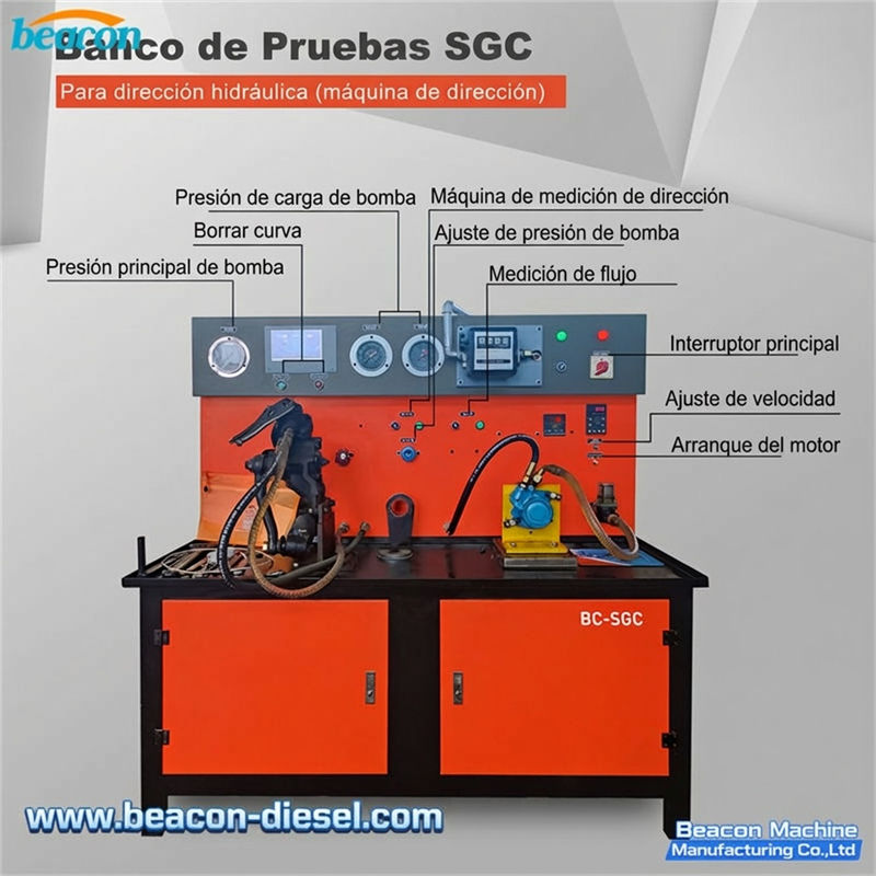 Detalles del banco de pruebas de dirección asistida BC-SGC